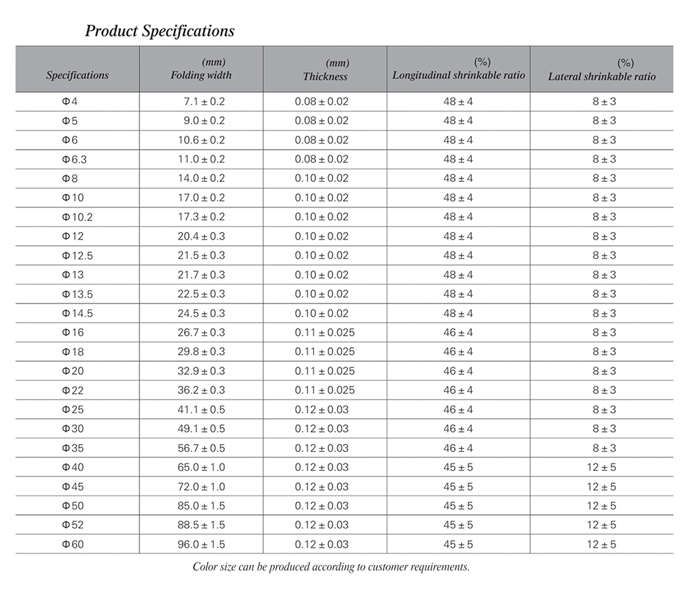 especificación
