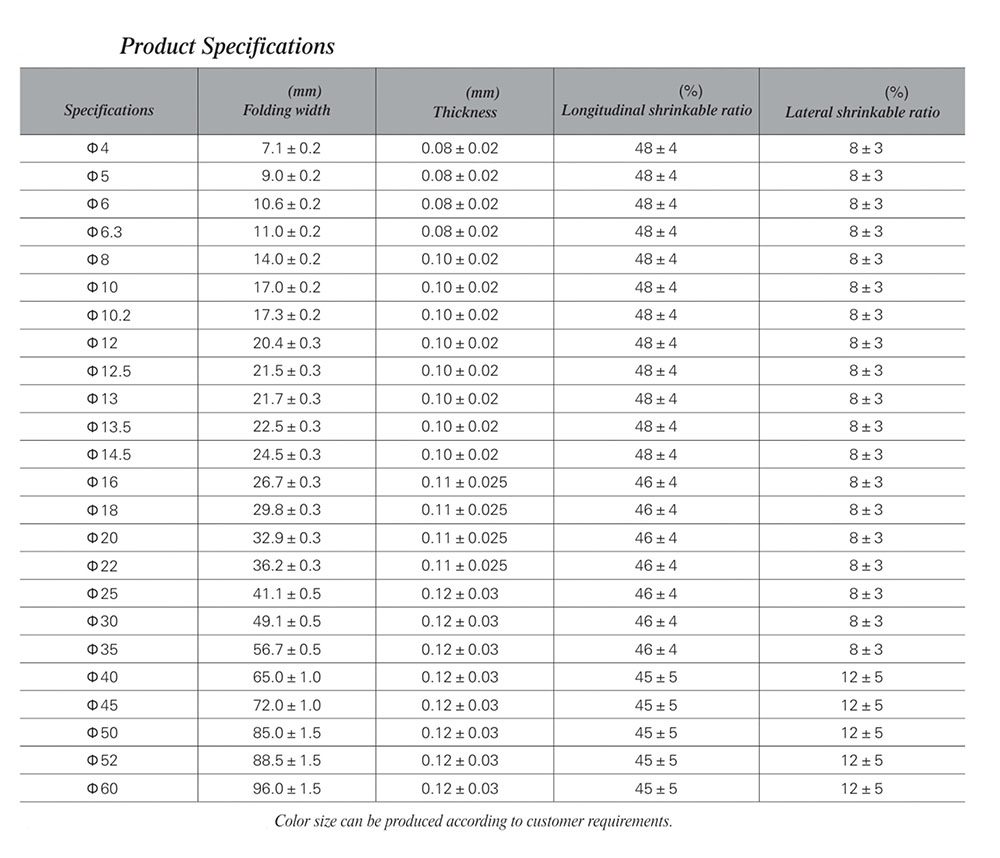 especificación