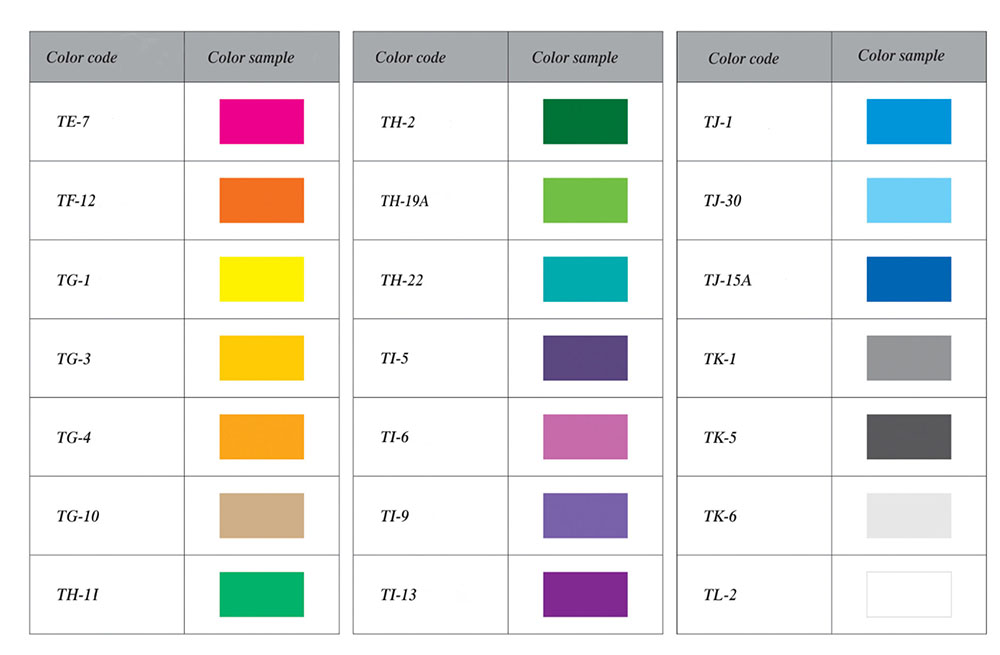 código de colores