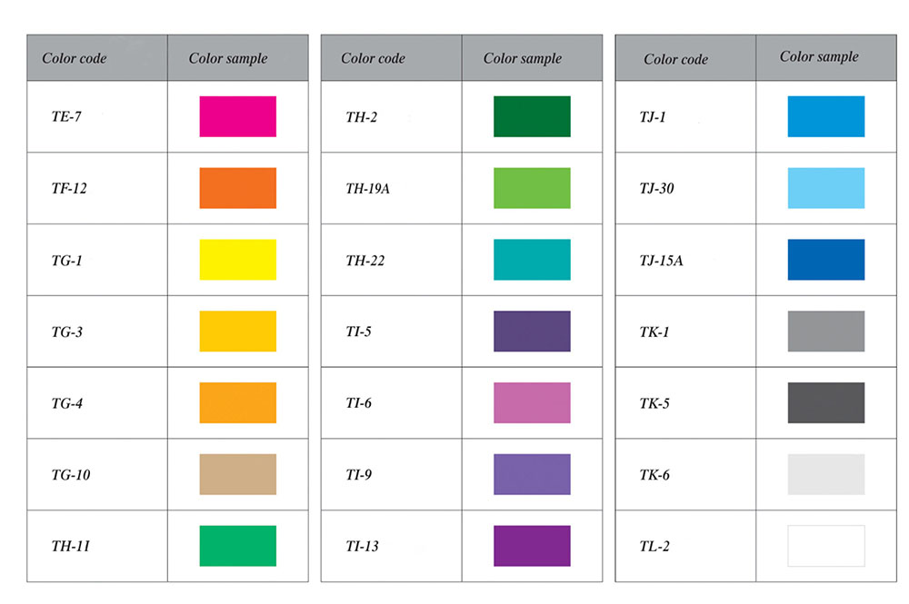 código de colores