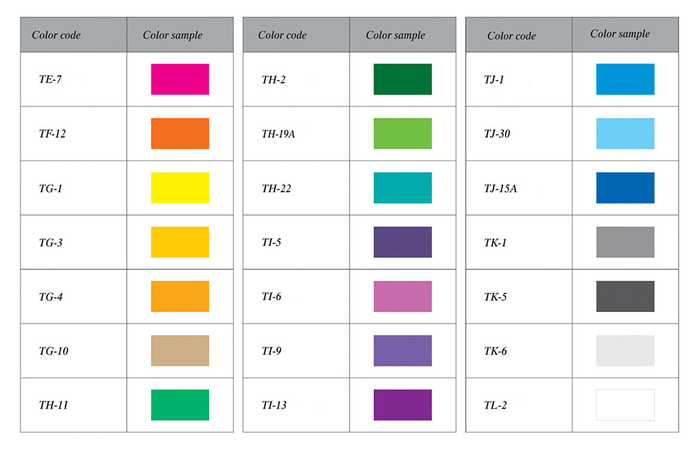 código de colores