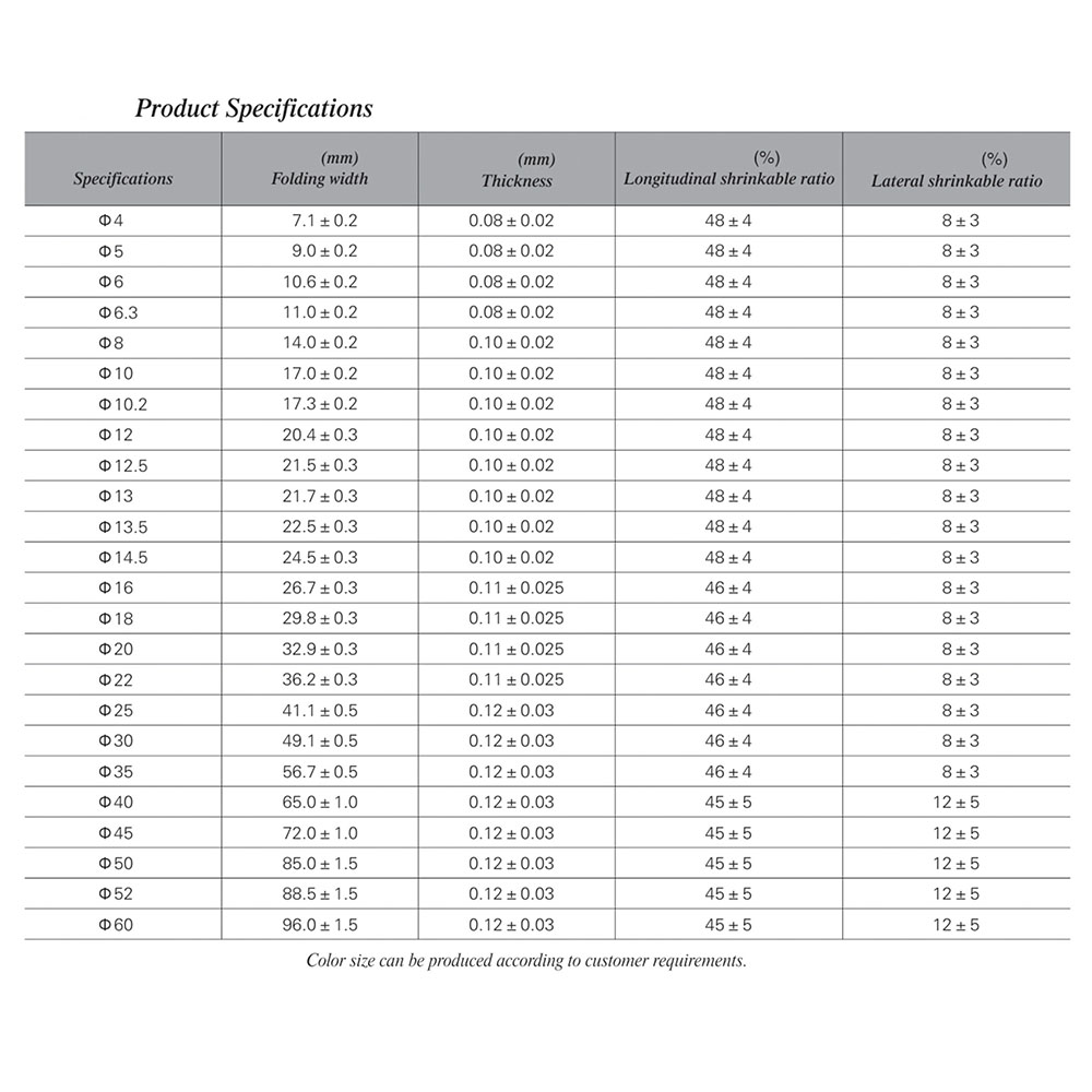 especificación
