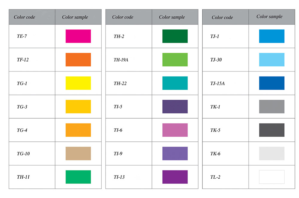 código de colores