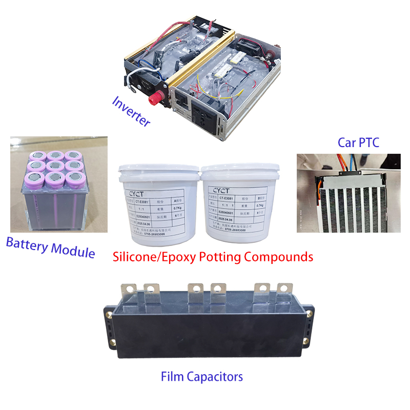 Compuestos de encapsulado CYCT