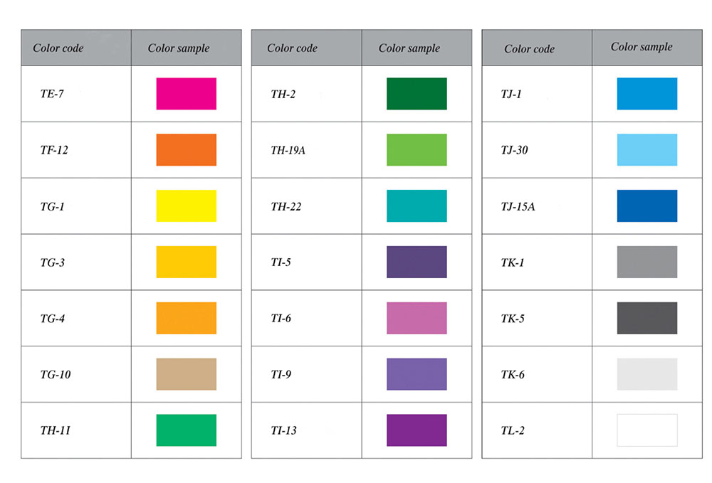código de colores