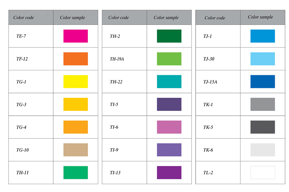 código de colores