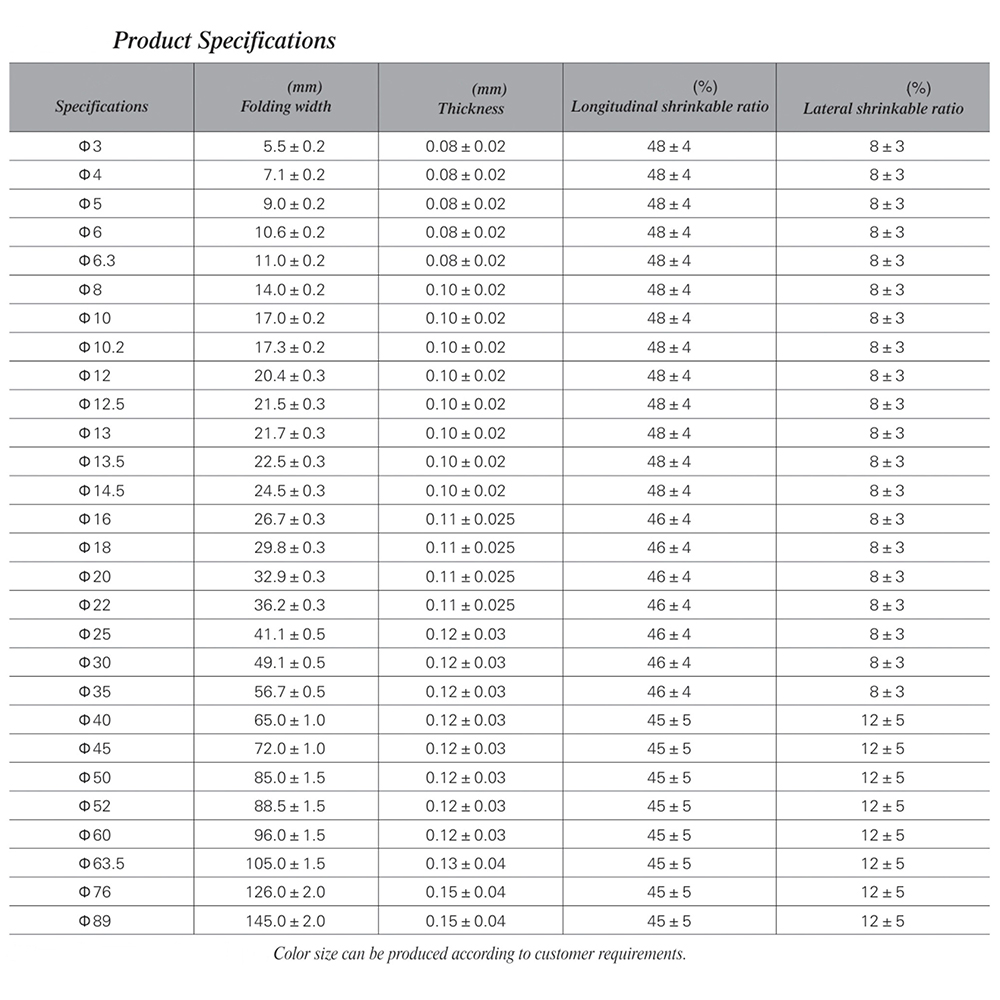 especificación