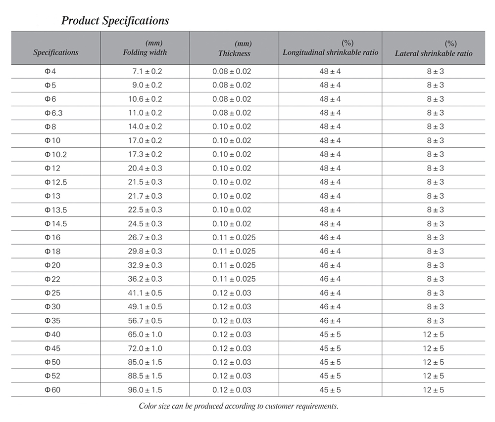 especificación
